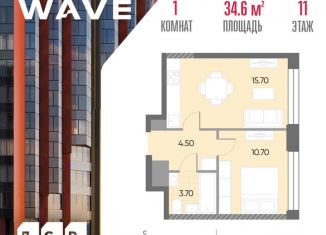 Продаю 1-ком. квартиру, 34.6 м2, Москва, район Москворечье-Сабурово