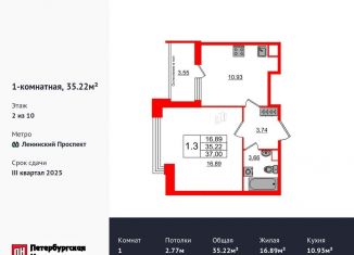 Однокомнатная квартира на продажу, 35.2 м2, Санкт-Петербург, 1-й Предпортовый проезд, 1, 1-й Предпортовый проезд