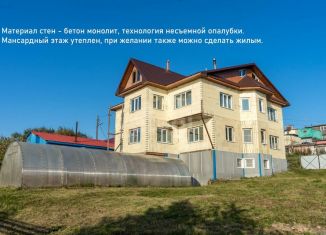 Продажа коттеджа, 529 м2, Камчатский край, улица Бонивура, 15