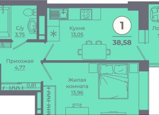 Продам 1-ком. квартиру, 38.5 м2, Ростов-на-Дону, Советский район, улица Ерёменко, 111