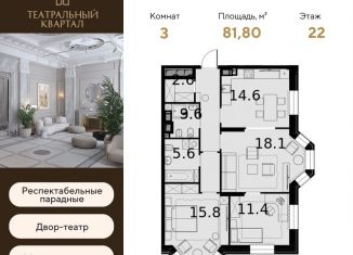 Продается 3-ком. квартира, 81.8 м2, Москва, ЖК Театральный Квартал