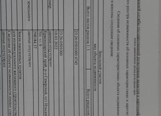 Продам земельный участок, 7 сот., поселок городского типа Ильский, Центральная площадь