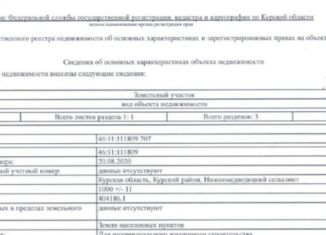 Продам участок, 10 сот., деревня Татаренкова, Берёзовая улица