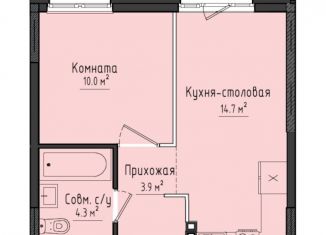 Продажа 1-ком. квартиры, 32.6 м2, село Первомайский, ЖК Город Оружейников, жилой комплекс Город Оружейников, 22