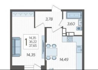 Продаю 1-комнатную квартиру, 37.7 м2, Краснодар