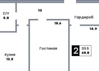 Продаю двухкомнатную квартиру, 65.8 м2, Самара, метро Гагаринская