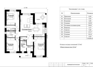 Продажа дома, 136 м2, Балашиха, Разинское шоссе