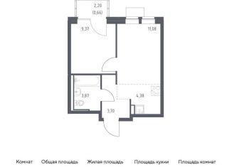 Продается однокомнатная квартира, 33.1 м2, Москва, жилой комплекс Молжаниново, к6