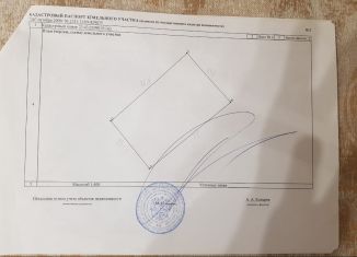 Земельный участок на продажу, 8.4 сот., хутор Октябрьский, Солнечная улица