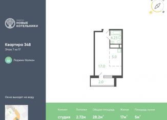 Продается квартира студия, 28.2 м2, Котельники, микрорайон Новые Котельники, к10