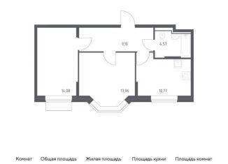 Продаю 2-комнатную квартиру, 52.5 м2, Москва, жилой комплекс Квартал Домашний, 2, район Марьино