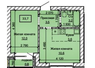 Продажа 2-ком. квартиры, 33.7 м2, Барнаул, Центральный район