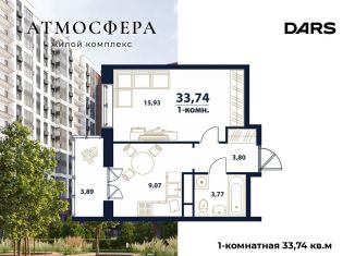Продаю 1-ком. квартиру, 33.7 м2, Ульяновск, жилой комплекс Атмосфера, 5