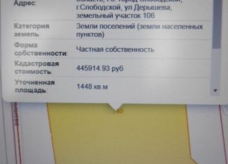 Продам земельный участок, 15 сот., Слободской, улица Дерышева