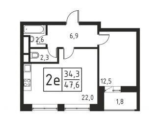 Двухкомнатная квартира на продажу, 47.6 м2, Люберцы, Хлебозаводской проезд, 1А, ЖК Карамельный