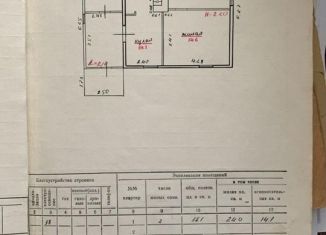 Продам земельный участок, 12 сот., посёлок городского типа Лоухи, Заозёрная улица