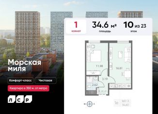 Продается 1-ком. квартира, 34.6 м2, Санкт-Петербург, метро Проспект Ветеранов