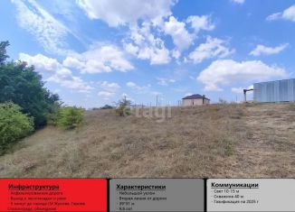 Продаю земельный участок, 9.8 сот., село Ключи, Цветочная улица, 1