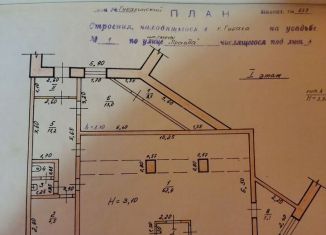 Продается помещение свободного назначения, 200 м2, Пермский край, улица Газеты Правда, 1
