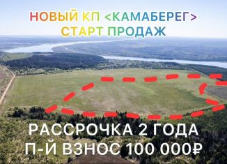 Земельный участок на продажу, 8 сот., деревня Сидоровы Горы