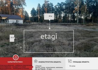 Участок на продажу, 10 сот., Покров, М-7 Волга, 103-й километр