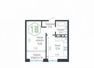 Продаю 1-ком. квартиру, 35.9 м2, Краснодар, микрорайон Черемушки