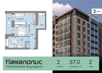 Продается двухкомнатная квартира, 57 м2, Пермь