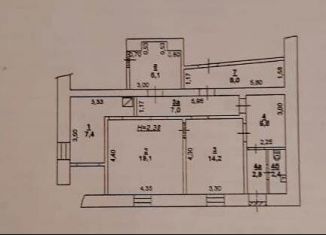 Продается помещение свободного назначения, 85 м2, Ростов-на-Дону, Пушкинская улица, 15, Ленинский район