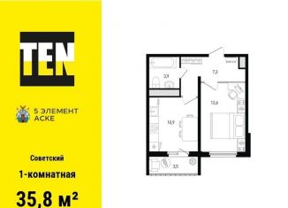Продам 1-ком. квартиру, 35.8 м2, Ростов-на-Дону, ЖК Пятый Элемент