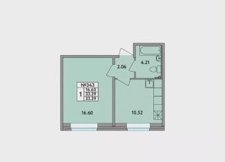 1-ком. квартира на продажу, 33.2 м2, деревня Новое Девяткино, Главная улица, 2, ЖК Удача