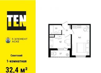 Продам 1-комнатную квартиру, 32.4 м2, Ростов-на-Дону, ЖК Пятый Элемент