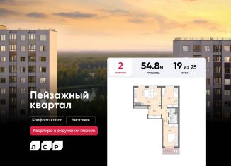 Продается двухкомнатная квартира, 54.8 м2, Санкт-Петербург, муниципальный округ Полюстрово