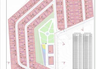 Продаю участок, 3 сот., Махачкала