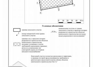 Земельный участок на продажу, 24 сот., Балашиха