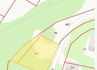 Продается земельный участок, 6.2 сот., станица Натухаевская, улица Чапаева