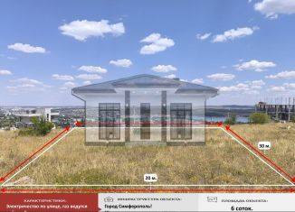 Продаю земельный участок, 6 сот., Симферополь, Географическая улица