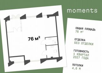 Продаю помещение свободного назначения, 76 м2, Москва, жилой комплекс Моментс, к2.3, район Щукино