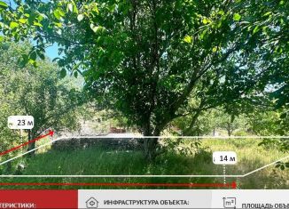 Продажа участка, 3.9 сот., СТ Магарач