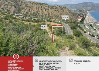 Продается участок, 6 сот., село Рыбачье, Прибрежная улица