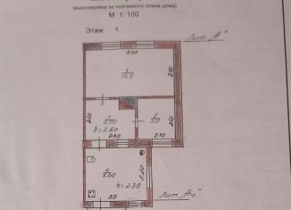 Продажа дома, 34 м2, Елец, Томский переулок, 6
