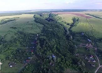 Продается земельный участок, 11 сот., деревня Каинки, Центральная улица