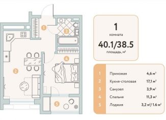 Продажа 1-комнатной квартиры, 38.4 м2, Краснодарский край, Виноградная улица, 7А