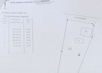 Продажа дома, 106 м2, станица Платнировская, улица Третьякова, 45