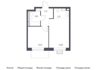 Продам 1-комнатную квартиру, 36.1 м2, Московская область, жилой комплекс Прибрежный Парк, 9.1