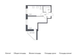 Продам 1-ком. квартиру, 33.6 м2, Санкт-Петербург, Славянская улица, 8, муниципальный округ Рыбацкое