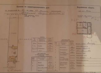 Дом на продажу, 53.5 м2, поселок городского типа Анна, улица 8 Марта, 45