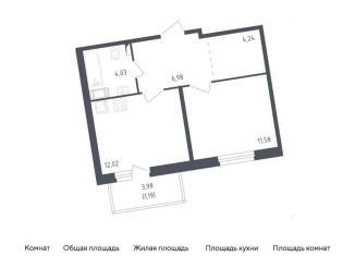 Продаю 1-ком. квартиру, 40 м2, Колпино, жилой комплекс Астрид, 10, ЖК Астрид