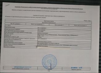 Продажа земельного участка, 24 сот., село Рождественская Хава