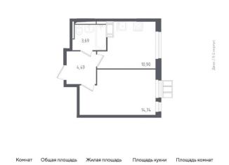 Продажа однокомнатной квартиры, 33.8 м2, Ленинский городской округ, жилой комплекс Горки Парк, к5.1