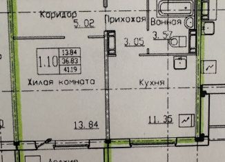 1-комнатная квартира на продажу, 41.2 м2, Новгородская область, Большая Московская улица, 134к2